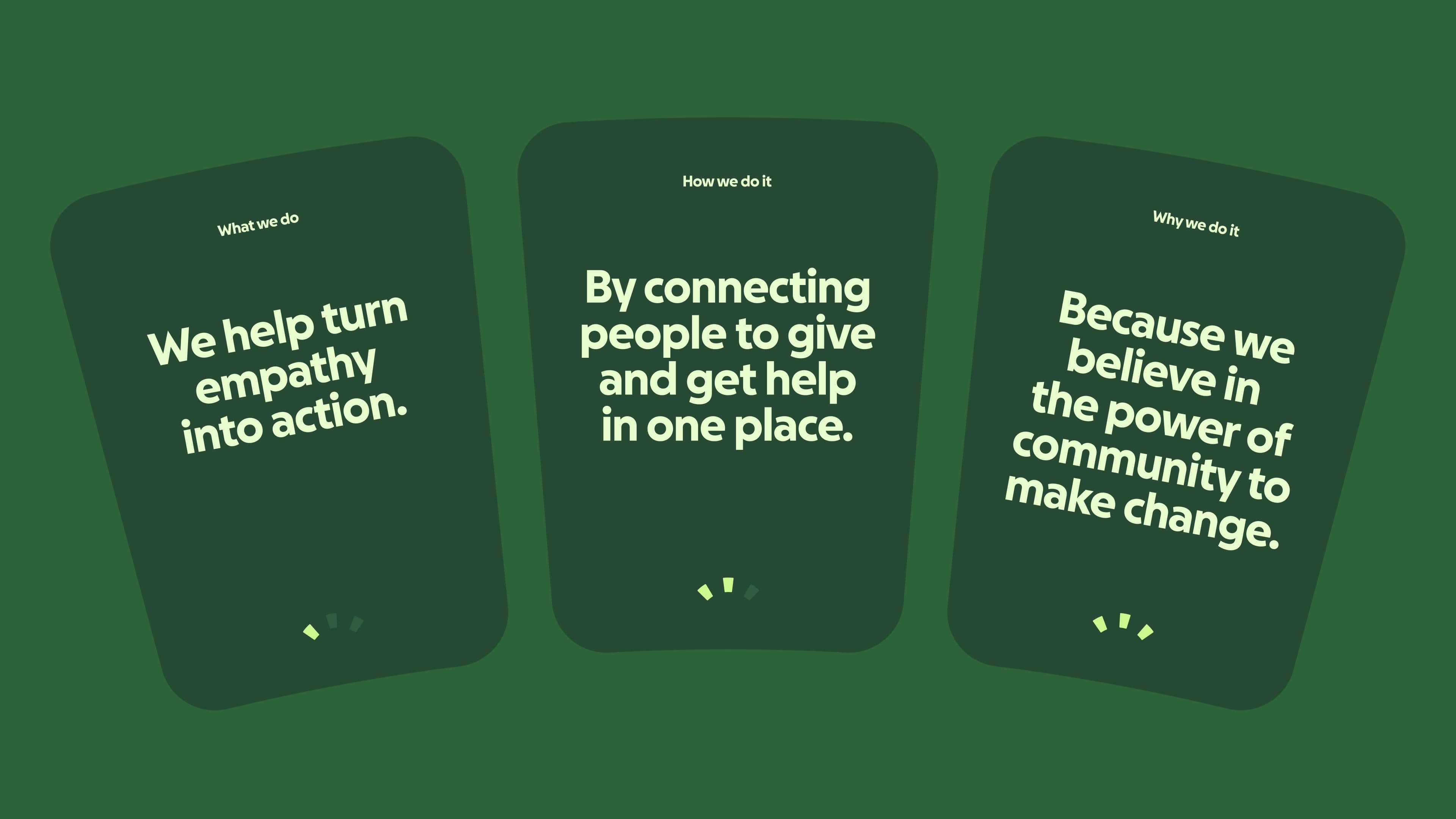Three dark green cards with white text on a green background. The cards say: We help turn empathy into action, By connecting people to give and get help in one place, and Because we believe in the power of community to make change.