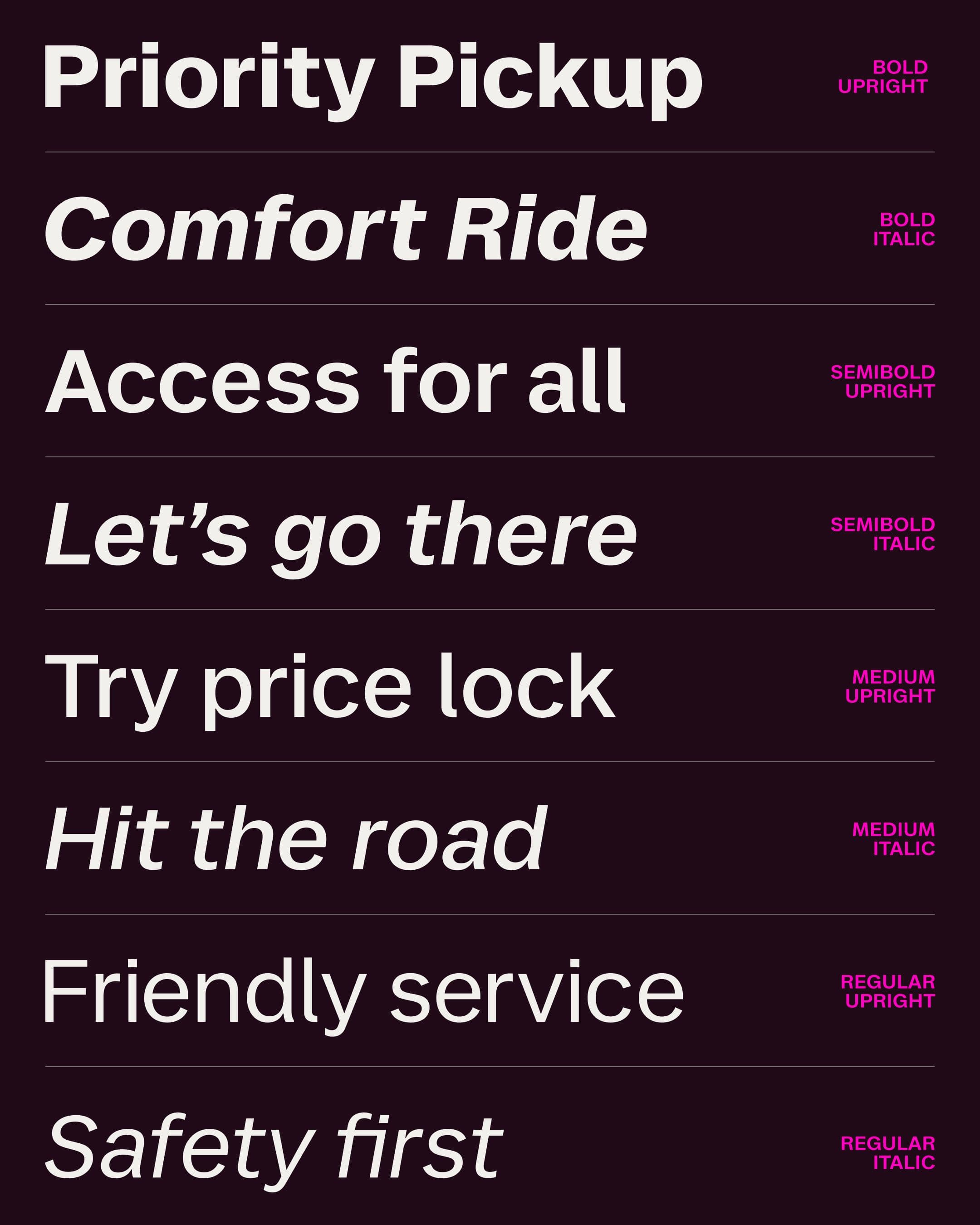 A chart displays phrases in various font weights and styles, such as Priority Pickup, Comfort Ride, and Safety first, with corresponding font descriptions like bold, italic, and upright on the right.
