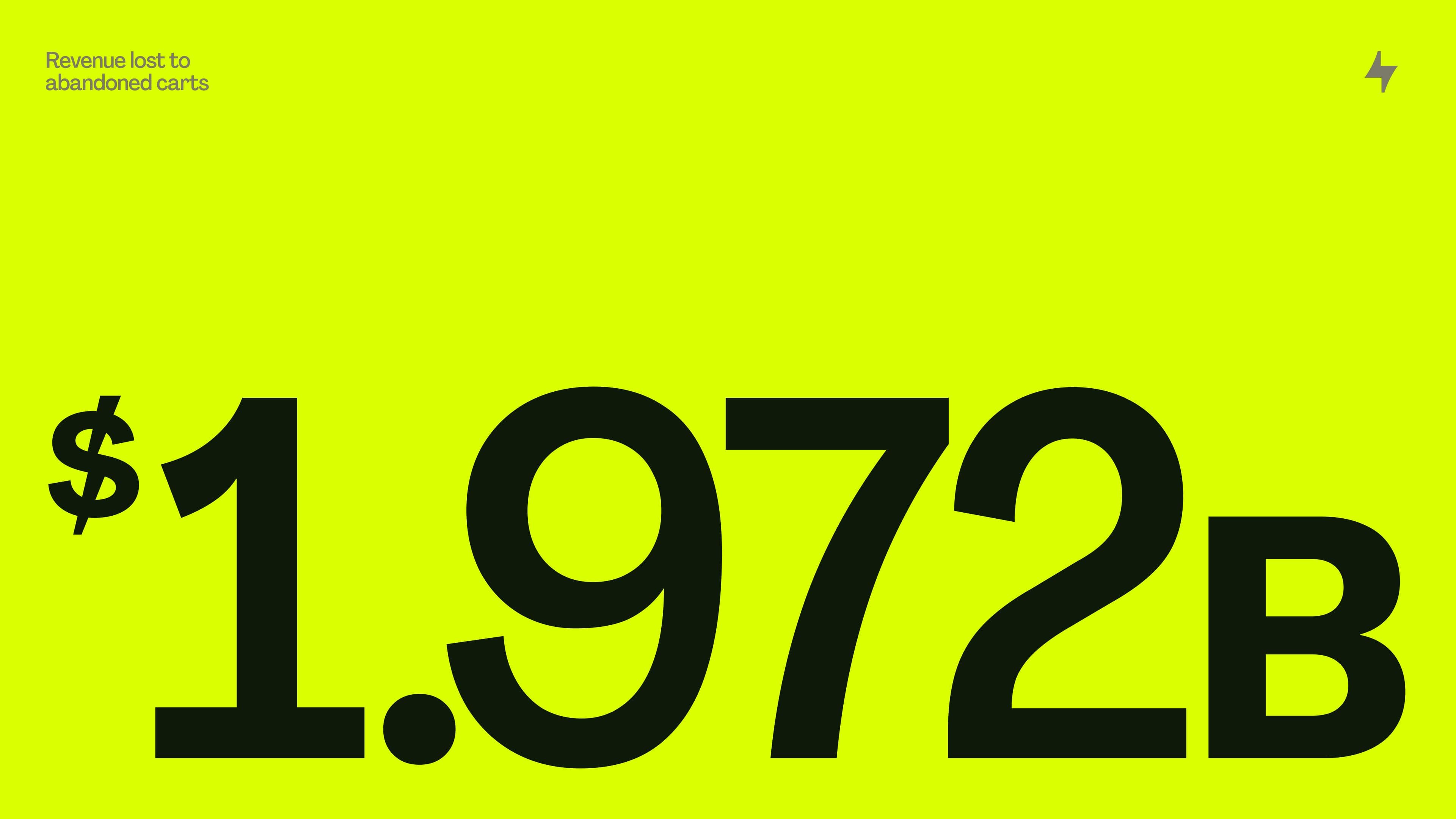 Bright yellow graphic displaying the text: Revenue lost to abandoned carts in the top left, and a large, bold $1.972B centered.