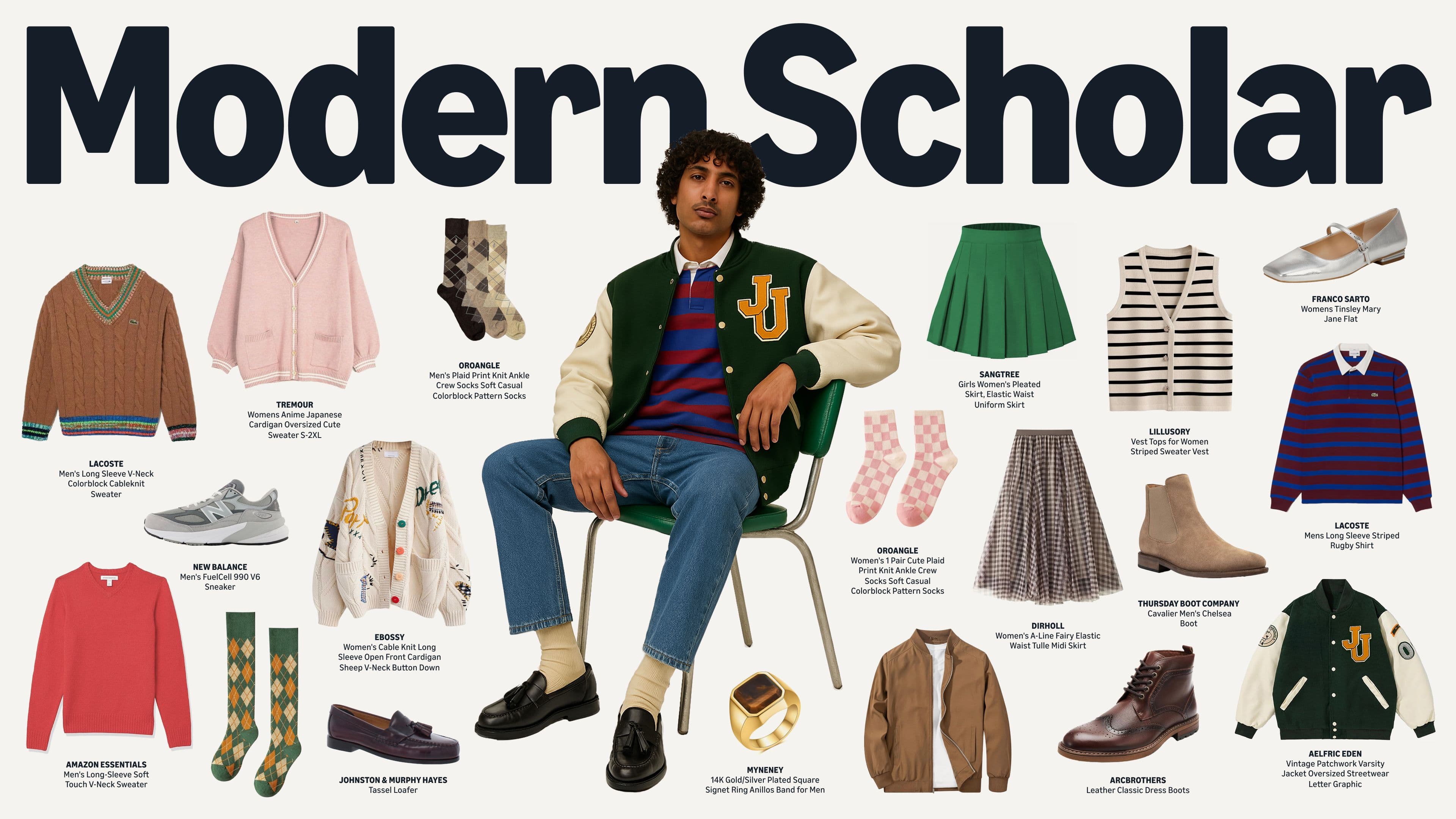 Catalogue style graphic for Amazon Clothes ‘Modern Scholar,’ showing a man surrounded by labeled clothing items.