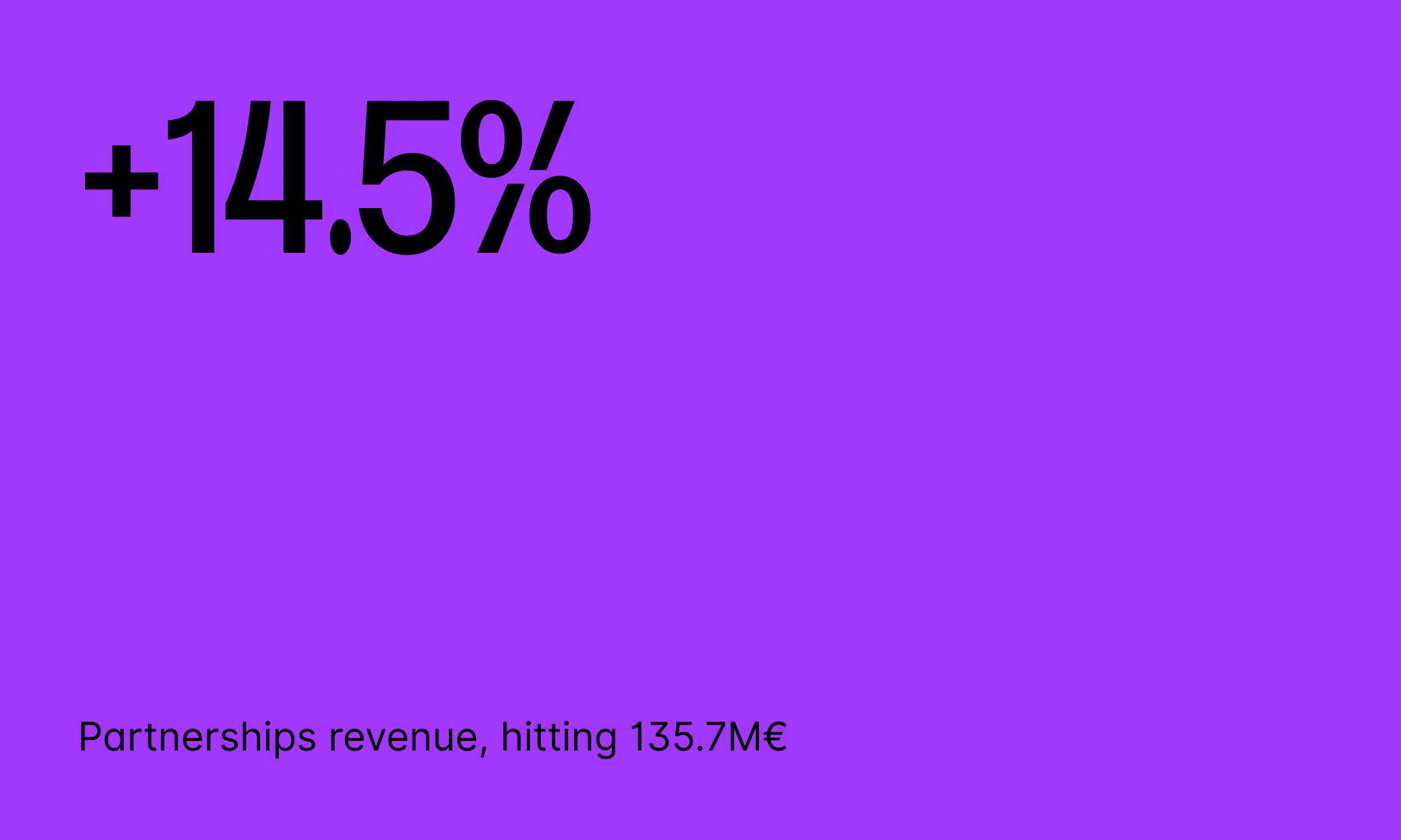 Key stat: 14.5% growth and partnerships revenue of €135.7 million.
