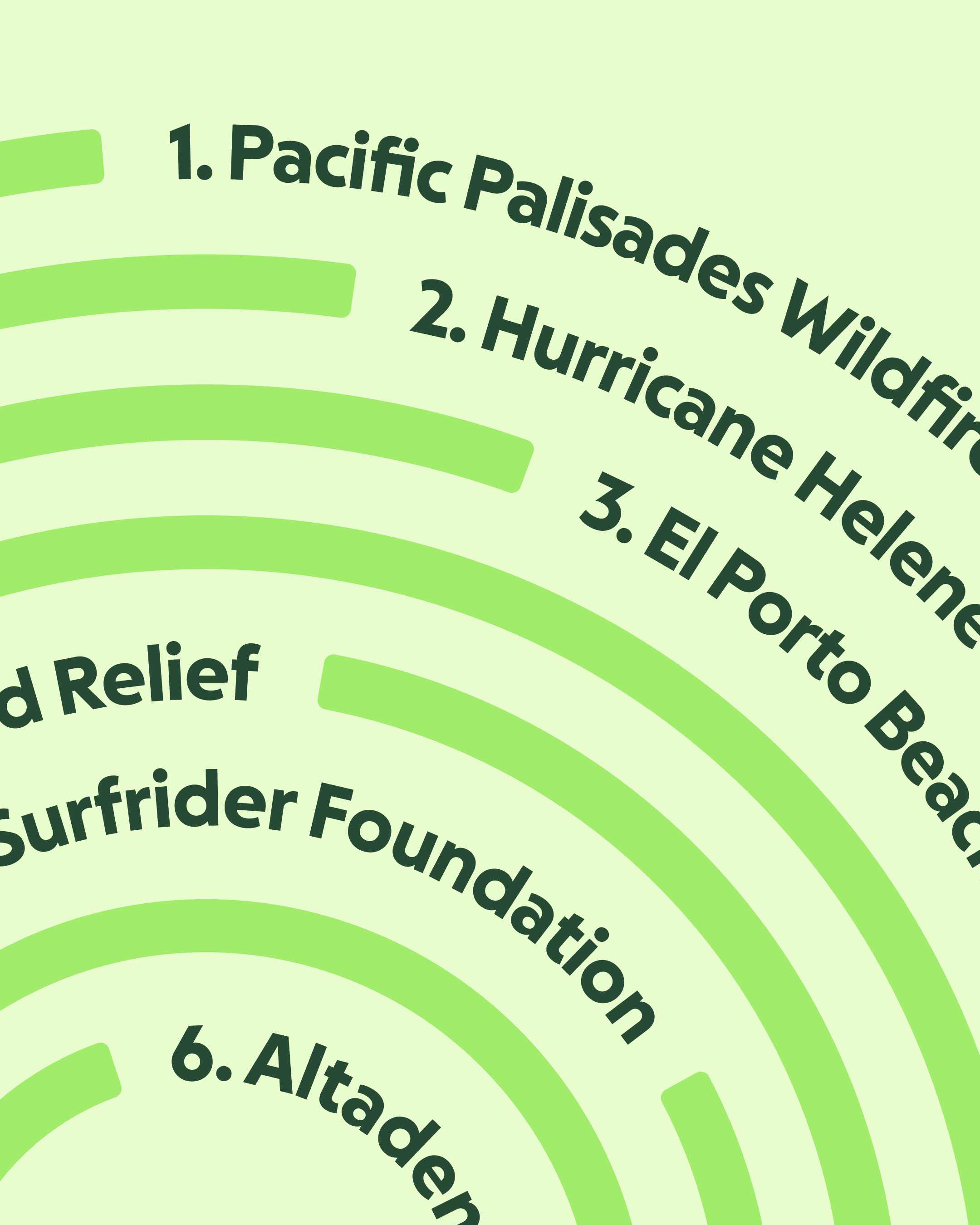 Circular green lines on a light green background with bold, dark green text listing various charities