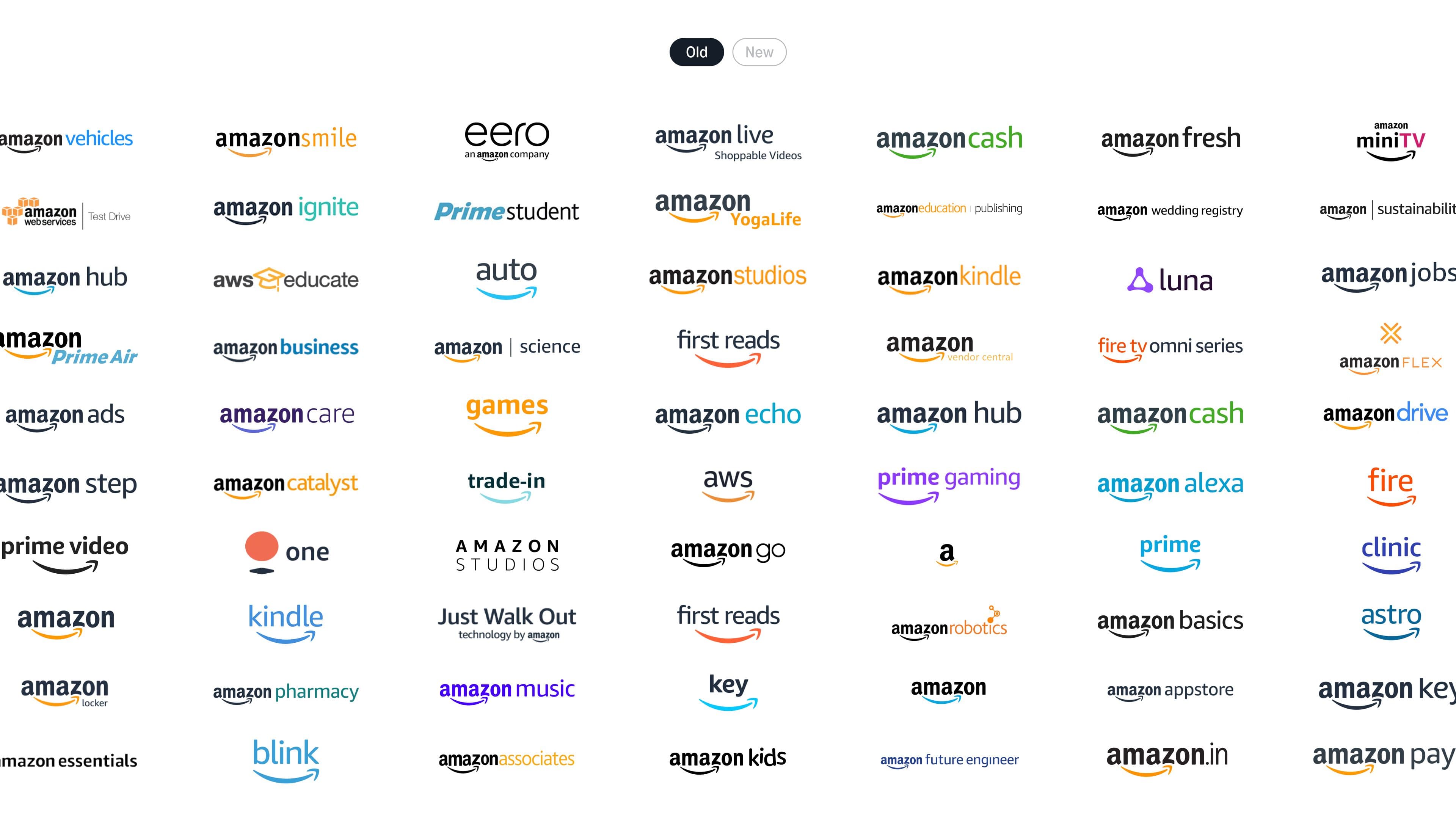 A collection of various Amazon logos and sub-brands arranged in a grid on a white background.